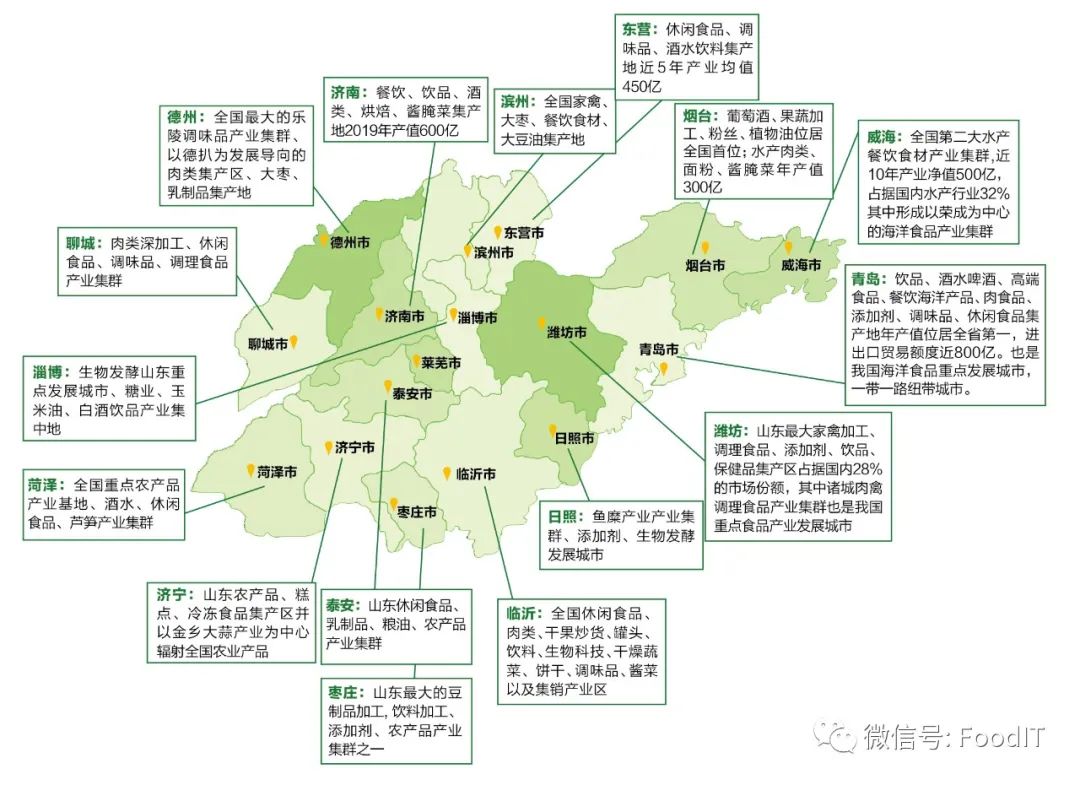 青島藍博食品機械展5.27-29日紅島國際會議展覽中心舉辦，山東區(qū)位優(yōu)勢明顯，產(chǎn)業(yè)基礎(chǔ)雄厚，藍博食品機械展