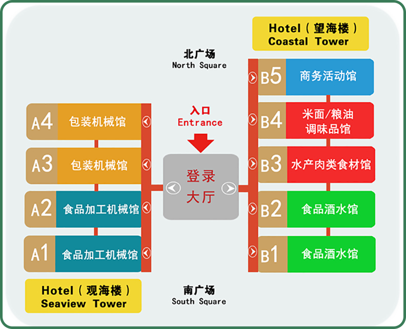 食品加工包裝和包裝機(jī)械展覽會(huì)紅島國際會(huì)議展覽中心展館規(guī)劃圖，食品加工及包裝設(shè)備展館圖,藍(lán)博會(huì)展 